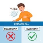 unvoluntary or involuntary
