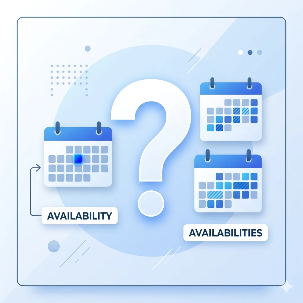 availability or availabilities