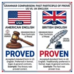 proven or proved